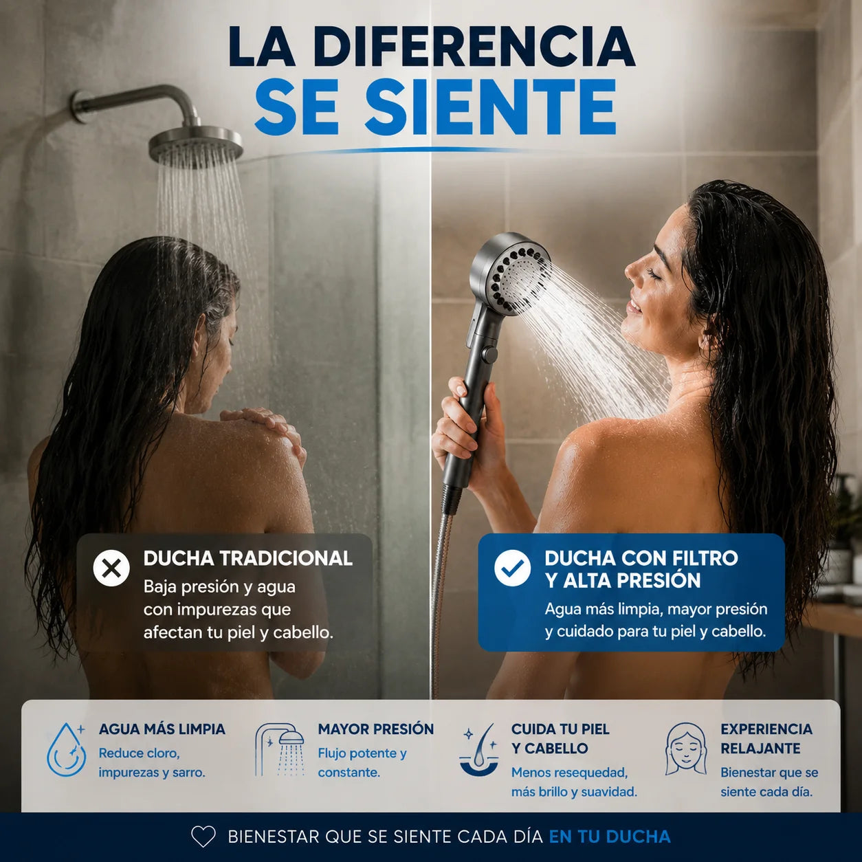 AquaVital - Filtra impurezas y revitaliza tu piel y cabello